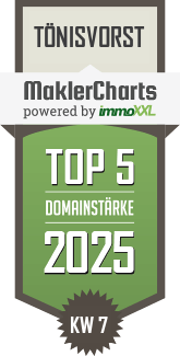 MaklerCharts KW 07/2025 - Immobilienservice Inge Kempkens ist TOP-5-Makler in Tnisvorst