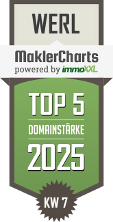 MaklerCharts KW 07/2025 - Schulte-Tigges Immobilien ist TOP-5-Makler in Werl