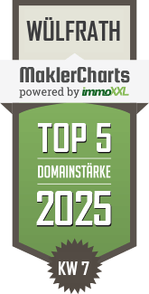 MaklerCharts KW 07/2025 - Niederberg Immobilien - Ihr Immobilien Kompetenz Center ist TOP-5-Makler in Wlfrath