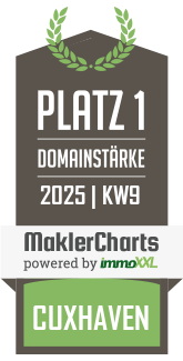 MaklerCharts KW 09/2025 - Wohnraum-Cuxhaven Immobilien Jrg Klemmer e.K. ist bester Makler in Cuxhaven