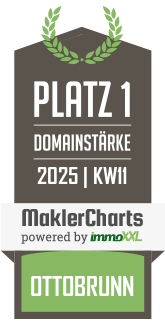 MaklerCharts KW 11/2025 - BAVARIA WERTIMMOBILIEN, Inh. Robert Fuerbeck ist bester Makler in Ottobrunn