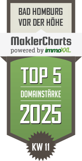 MaklerCharts KW 11/2025 - VIVAT Immobilien GmbH ist TOP-5-Makler in Bad Homburg vor der Hhe