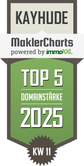 MaklerCharts KW 11/2025 - Korte Immobilien ist TOP-5-Makler in Kayhude