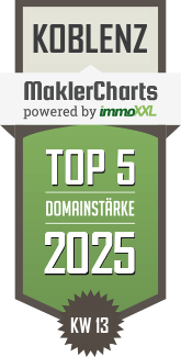 MaklerCharts KW 13/2025 - Immobilien Boshoven ist TOP-5-Makler in Koblenz