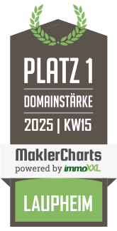MaklerCharts KW 15/2025 - SCHEFFOLD Immobilien ist bester Makler in Laupheim