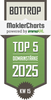 MaklerCharts KW 15/2025 - Blmker Immobilien GmbH & Co. KG ist TOP-5-Makler in Bottrop
