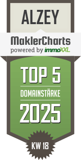 MaklerCharts KW 18/2025 - 4wändekanzlei benker&weis GmbH ist TOP-5-Makler in Alzey