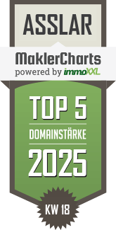 MaklerCharts KW 18/2025 - ImmoCom GmbH & Co.KG ist TOP-5-Makler in Alar