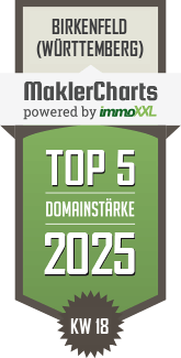 MaklerCharts KW 18/2025 - Kreissparkasse Birkenfeld (Birkenfelder Landesbank) AR ist TOP-5-Makler in Birkenfeld (Wrttemberg)