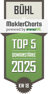 MaklerCharts KW 18/2025 - Pollak Immobilien GmbH ist TOP-5-Makler in Bühl