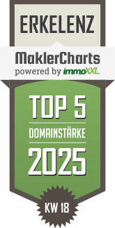 MaklerCharts KW 18/2025 - Immofly OHG  ist TOP-5-Makler in Erkelenz