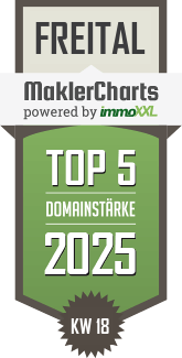 MaklerCharts KW 18/2025 - DIMAG Dresdner Immobilien- und Anlagegesellschaft mbH & Co.KG ist TOP-5-Makler in Freital