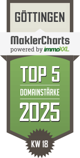 MaklerCharts KW 18/2025 - feinRAUM Immobilien, Inh. Daniela Wolpert ist TOP-5-Makler in Gttingen