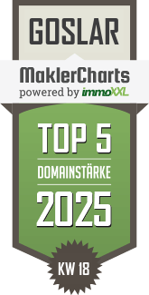 MaklerCharts KW 18/2025 - Hafermalz Immobilien ist TOP-5-Makler in Goslar