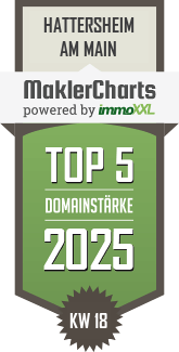 MaklerCharts KW 18/2025 - Conrad Rhein-Main Immobilien Gewerbebetrieb Matthias Conrad ist TOP-5-Makler in Hattersheim am Main