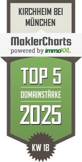 MaklerCharts KW 18/2025 - WEGENER IMMOBILIEN ist TOP-5-Makler in Kirchheim bei Mnchen