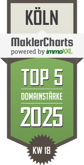 MaklerCharts KW 18/2025 - Citak Immobilien ist TOP-5-Makler in Kln