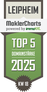 MaklerCharts KW 18/2025 - Anderka Immobilien GmbH ist TOP-5-Makler in Leipheim