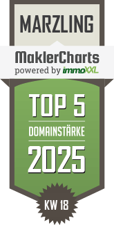 MaklerCharts KW 18/2025 - WOHNWELT IMMOBILIEN ist TOP-5-Makler in Marzling