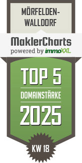 MaklerCharts KW 18/2025 - von Gagern Immobilien GmbH ist TOP-5-Makler in Mörfelden-Walldorf