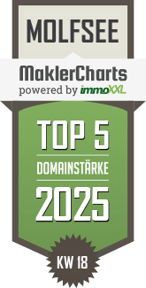 MaklerCharts KW 18/2025 - Eider Immobilien GmbH ist TOP-5-Makler in Molfsee