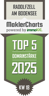 MaklerCharts KW 18/2025 - Constanze Fuhrmann Immobilien, Inh. Constanze Fuhrmann ist TOP-5-Makler in Radolfzell am Bodensee