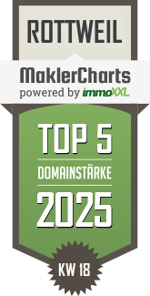 MaklerCharts KW 18/2025 - Baum Immobilien ist TOP-5-Makler in Rottweil