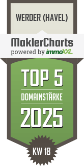 MaklerCharts KW 18/2025 - Philipp Krentz Immobilien Vermittlungs GmbH ist TOP-5-Makler in Werder (Havel)