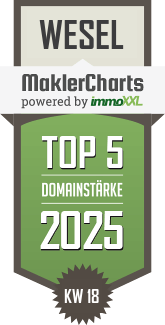 MaklerCharts KW 18/2025 - Wohnen & Leben Immobilien ist TOP-5-Makler in Wesel