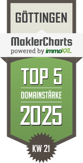 MaklerCharts KW 21/2025 - feinRAUM Immobilien, Inh. Daniela Wolpert ist TOP-5-Makler in Gttingen