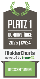 MaklerCharts KW 24/2025 - ImmoExpert Bannier Immobilienberatung ist bester Makler in Grobettlingen