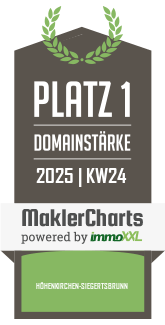 MaklerCharts KW 24/2025 - Christian Zimmer Immobilien ist bester Makler in Hhenkirchen-Siegertsbrunn