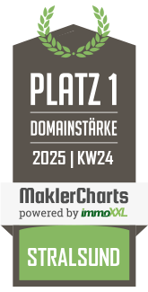 MaklerCharts KW 24/2025 - das i.Quadrat Immobilien, Planung und Verwaltung ist bester Makler in Stralsund