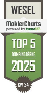 MaklerCharts KW 24/2025 - Wohnen & Leben Immobilien ist TOP-5-Makler in Wesel