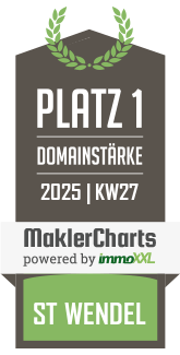 MaklerCharts KW 27/2025 - RE/MAX Ideal Immobilien Schreiter & Collegen GmbH ist bester Makler in St Wendel