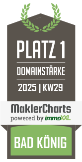 MaklerCharts KW 29/2025 - PERSPEKTIVE IMMOBILIEN Inh. Karin Sch�nig ist bester Makler in Bad K�nig