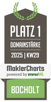 MaklerCharts KW 29/2025 - Bernhard Tenbeck Immobilien & Versicherungen ist bester Makler in Bocholt