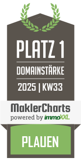MaklerCharts KW 33/2025 - Kadner Immobilien ist bester Makler in Plauen