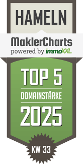 MaklerCharts KW 33/2025 - VIS Volksbank Immobilien Service GmbH ist TOP-5-Makler in Hameln