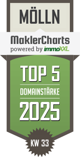 MaklerCharts KW 33/2025 - Kroll-Immobilienberatungs GmbH ist TOP-5-Makler in Mlln