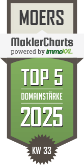 MaklerCharts KW 33/2025 - IL Immobilien GmbH ist TOP-5-Makler in Moers