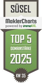 MaklerCharts KW 35/2025 - Plinke & CIE Immobilienberatung ist TOP-5-Makler in Süsel