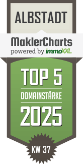 MaklerCharts KW 37/2025 - wohnraumbitzer.de ist TOP-5-Makler in Albstadt