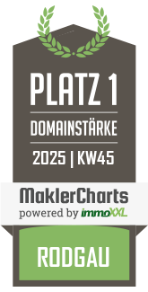 MaklerCharts KW 45/2025 - AREMA Immobilien ist bester Makler in Rodgau
