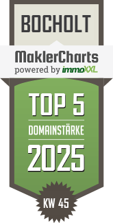 MaklerCharts KW 45/2025 - Volksbank Bocholt eG ist TOP-5-Makler in Bocholt