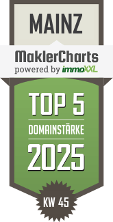 MaklerCharts KW 45/2025 - GRUNDUM Immobilien GmbH ist TOP-5-Makler in Mainz