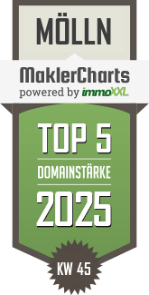 MaklerCharts KW 45/2025 - Kroll-Immobilienberatungs GmbH ist TOP-5-Makler in Mölln
