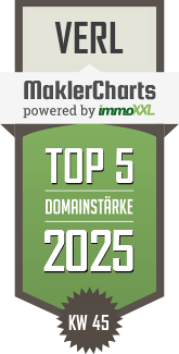 MaklerCharts KW 45/2025 - Wolters Immobilien GmbH ist TOP-5-Makler in Verl