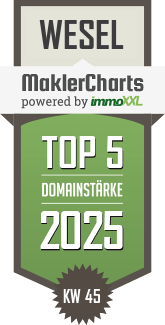 MaklerCharts KW 45/2025 - Volksbank Immobilien Niederrhein GmbH ist TOP-5-Makler in Wesel