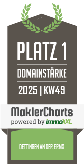 MaklerCharts KW 49/2025 - fair-makler.immo ist bester Makler in Dettingen an der Erms